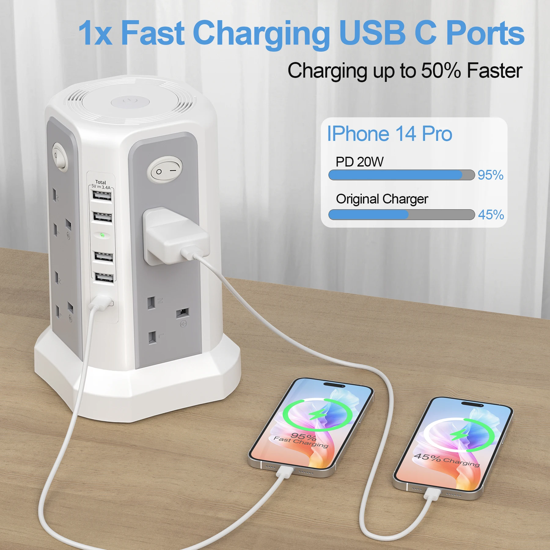 Egyetemes kongresszus Eszterga aljzat 3m kiterjesztése áram Telefonzsinór vel 5 USB ports (1 USB-C, PD20W) vel éjjeli ligh számára haza majd Hivatali székhely environments.