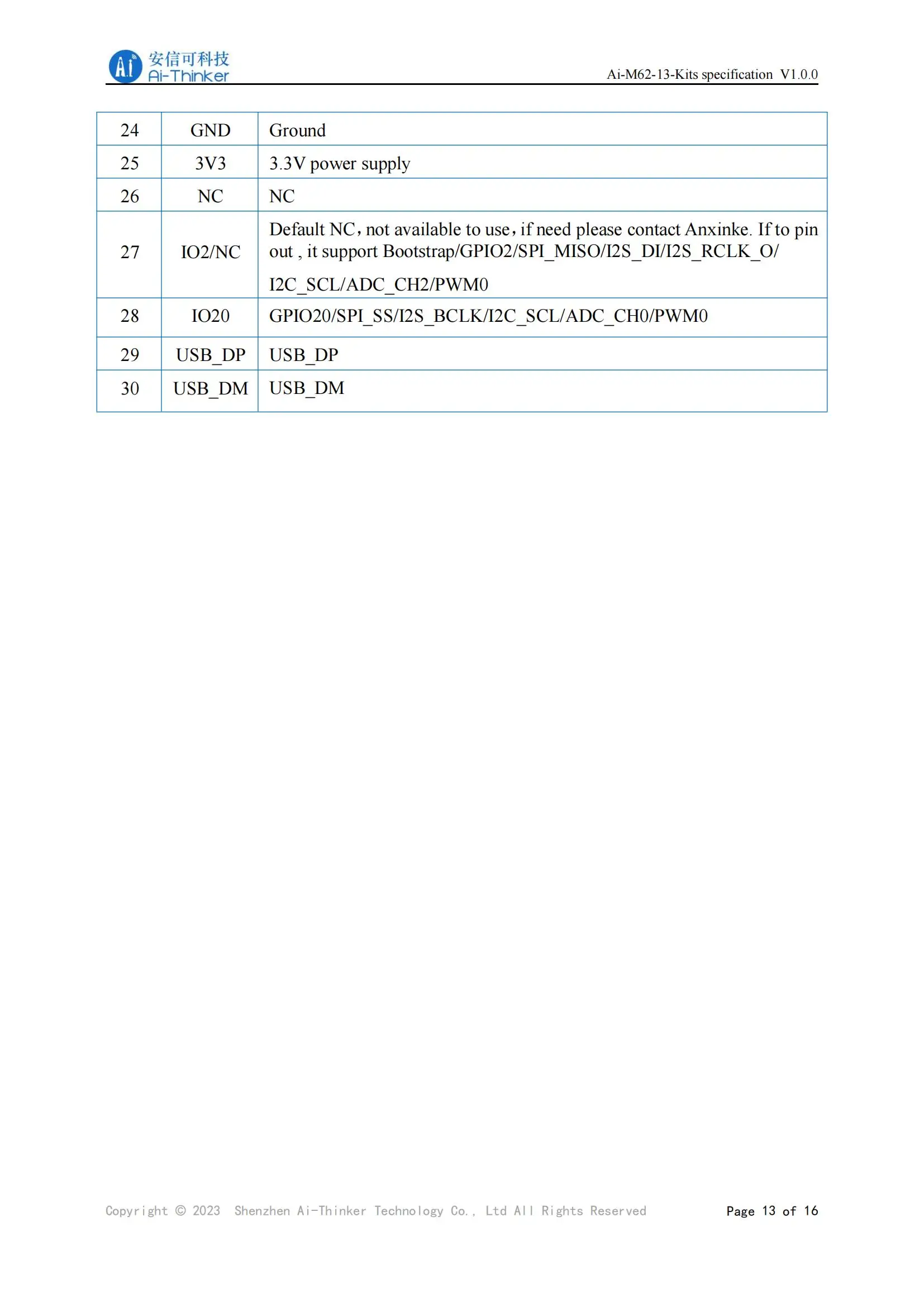 Ai-M62-12F Ai-M62-13 Ai-M62-M2-I Ai-M62-32S Kit Ai-M62-CBS Ai-M62-13U M2 M01L I WiFi 6 Bluetooth-c Ble 5,3 Wireless Modul Board – Detail 30