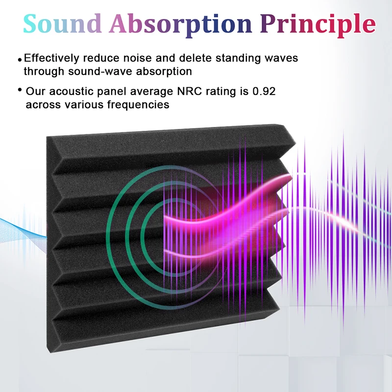 Schiuma fonoassorbente da Studio, isolamento insonorizzato in schiuma acustica per piastrelle a cuneo musicale, pannello di trattamento acustico, confezione da 12