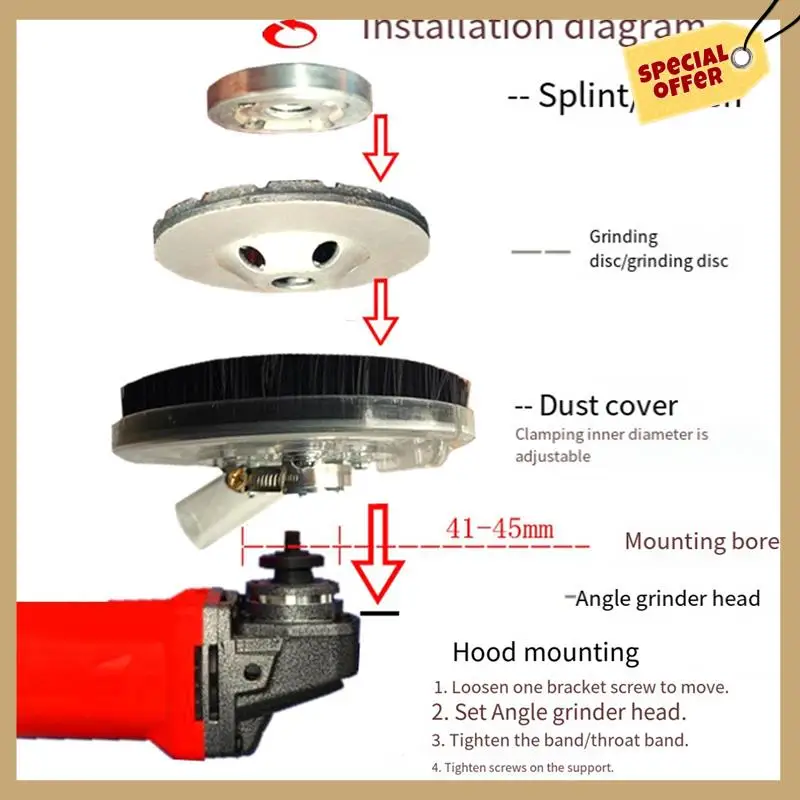 

Комплект пылезащитного кожуха для сухого шлифования, инструмент для угловой ручной шлифовальной машины, прозрачный, 100-125 мм, S29 20, с пылесосом, прочный, простой в использовании