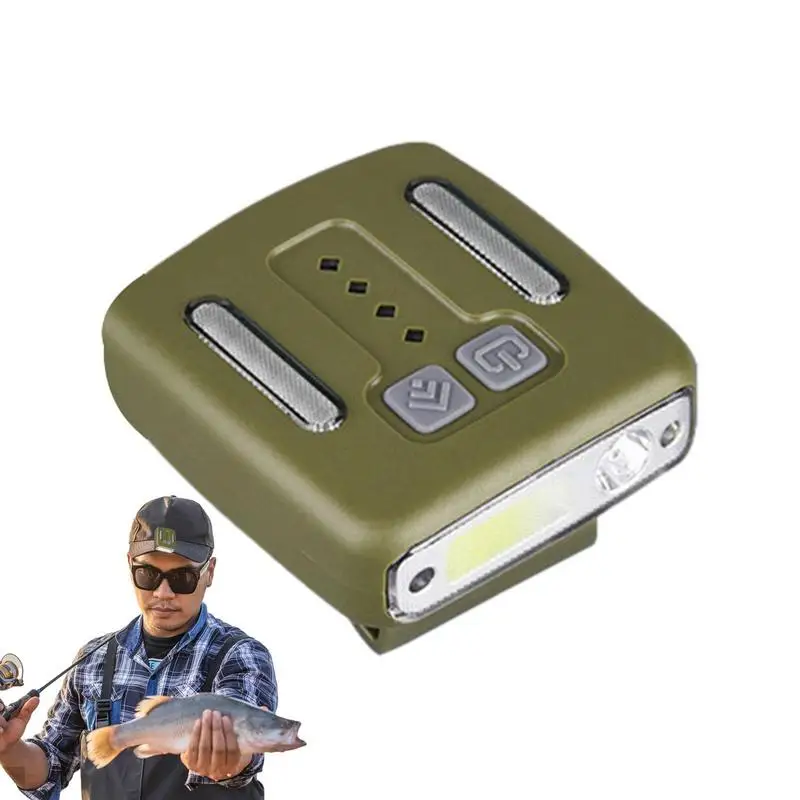 

Motion Sensor Headlamp Rechargeable Hat Flashlight Clip LED Headlight LED Headlight High Brightness 3 Modes Headlight For