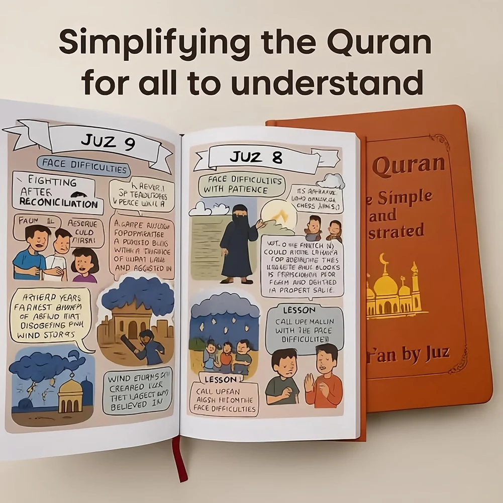 رحلة القرآن الكريم ، قرآن ، دليل دراسة القرآن المصور البسيط للمبتدئين للأطفال البالغين الإسلامية سهلة الفهم