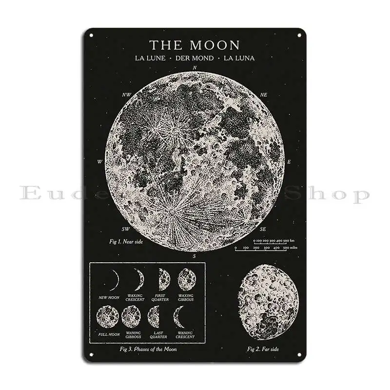 Moon Phases Vintage Poster Metal Signs Pub Wall Wall Decor Printed Club Tin Sign Poster