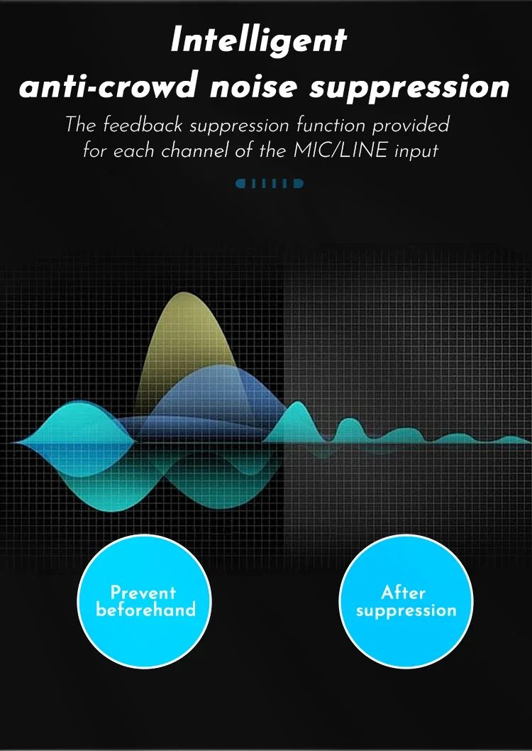 Paulkitson TF20 Digitalmixer 20-Kanal-Audiomixer Motorisierter Fader Digitale Mischkonsole DSP Bluetooth OTG Live-Streaming – Detail 7