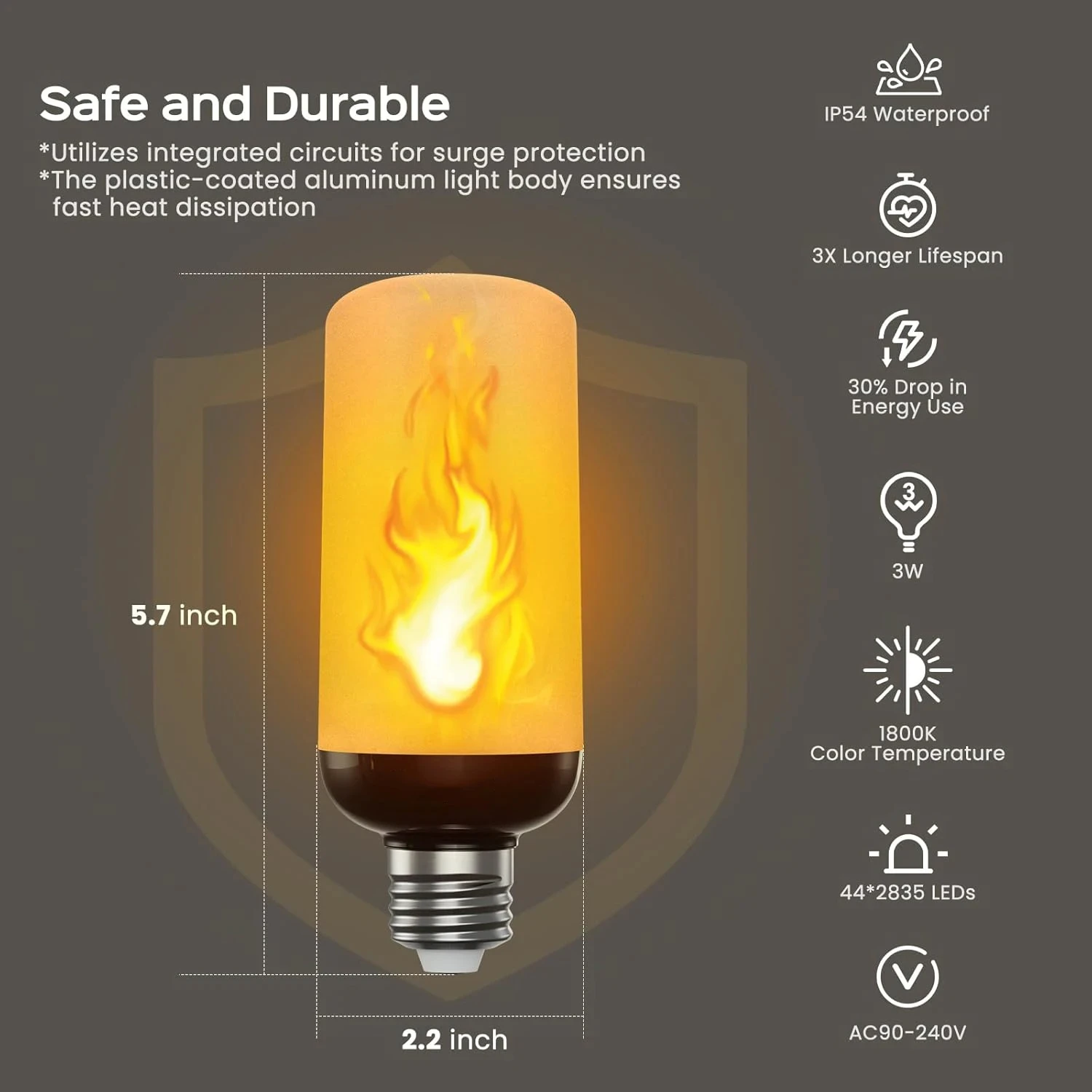 Second Generation L…