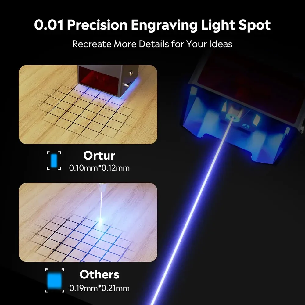 ORTUR H10 Laser Engraving Machine with Air Assist 20W Output Power Cutter Engraver App Offline Control for Wood Metal Acrylic
