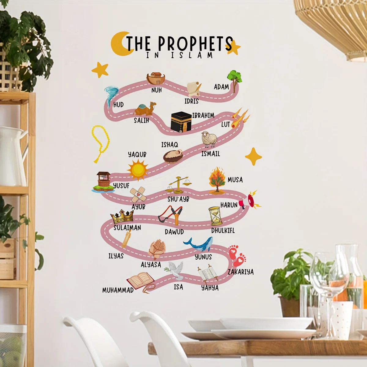 25 Prophets in Islam Wall Stickers Quran Prophet Suitable for Bedroom Living Room Office Art Decal Restaurant School Home Decor