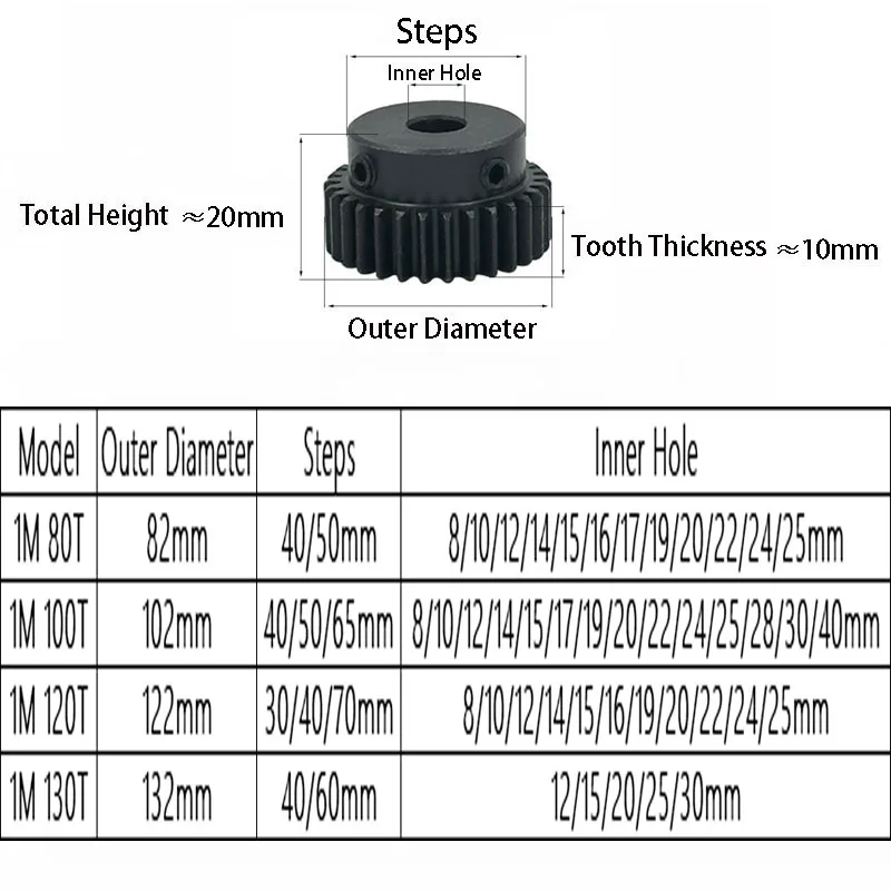 1Pcs 1 Mod Pinion Gears 80T 100T 120T 130T 1Module 45# Steel Spur Gear Bore 8mm-40mm Transmission Accessories Rack Motor Part