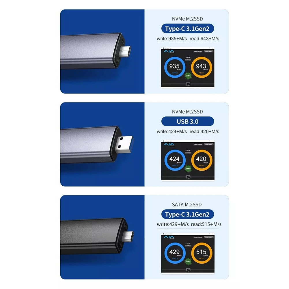 

E-Easy To Use-M.2 SATA Enclosure USB To M.2 NGFF SSD Case M2 Solid State Drive External Case Adapter For 2242 2260 2280 SSD