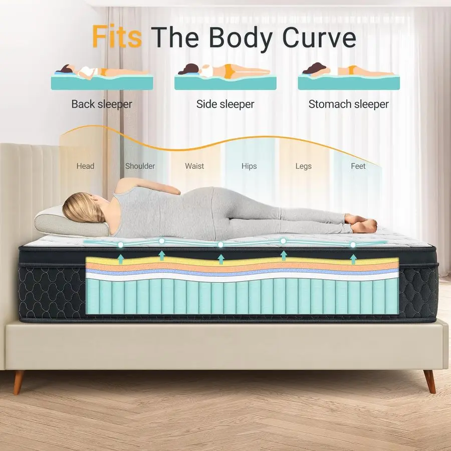 Matelas pleine grandeur en pouces, matelas hybride en mousse à mémoire de forme dans une boîte avec ressorts ensachés emballés individuellement, isolation du mouvement, pression