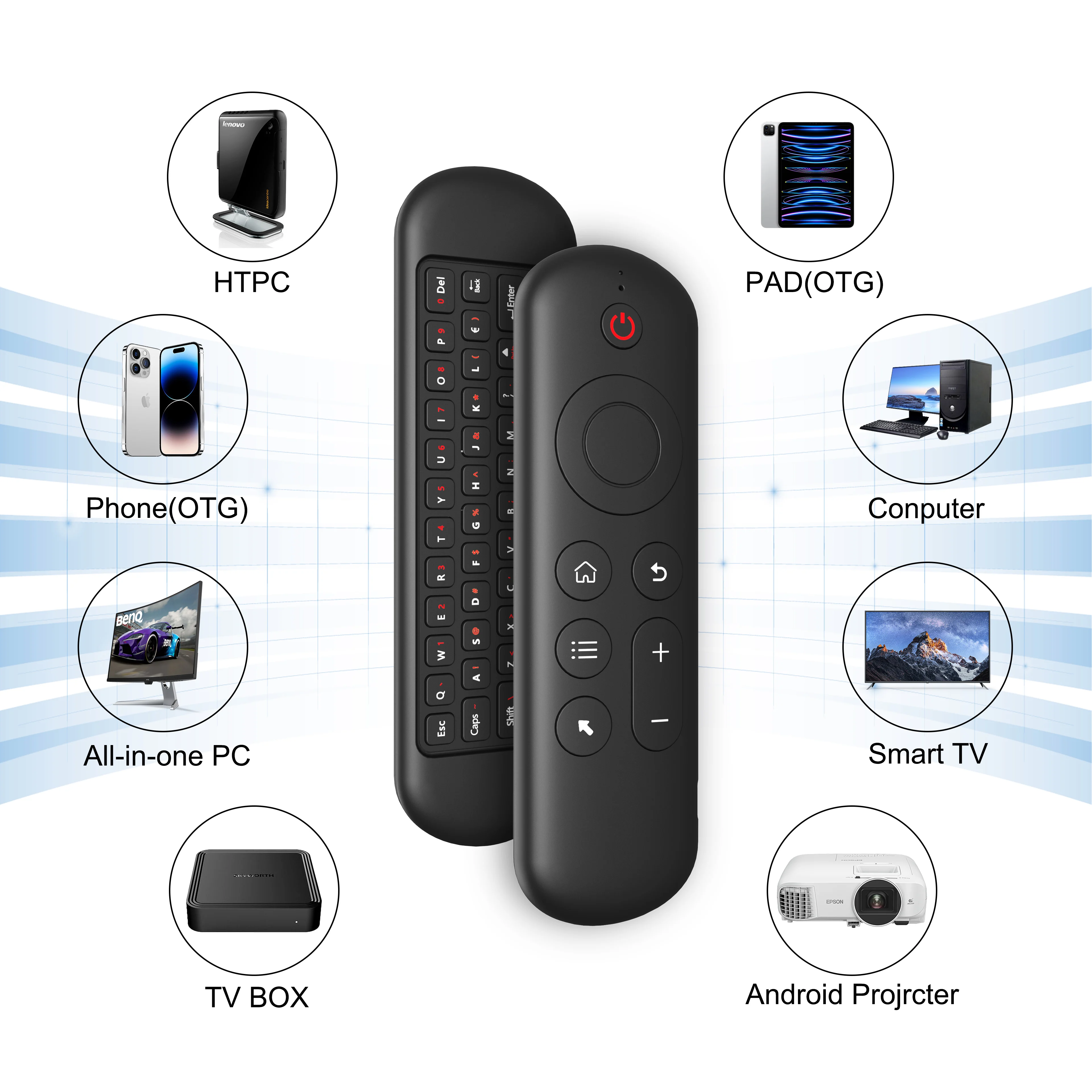 7 Colors Backlight 2.4G BT Remote Control Wireless Gyroscope Air Mouse USB Receiver Mini Keyboard for Android Smart TV Box PC