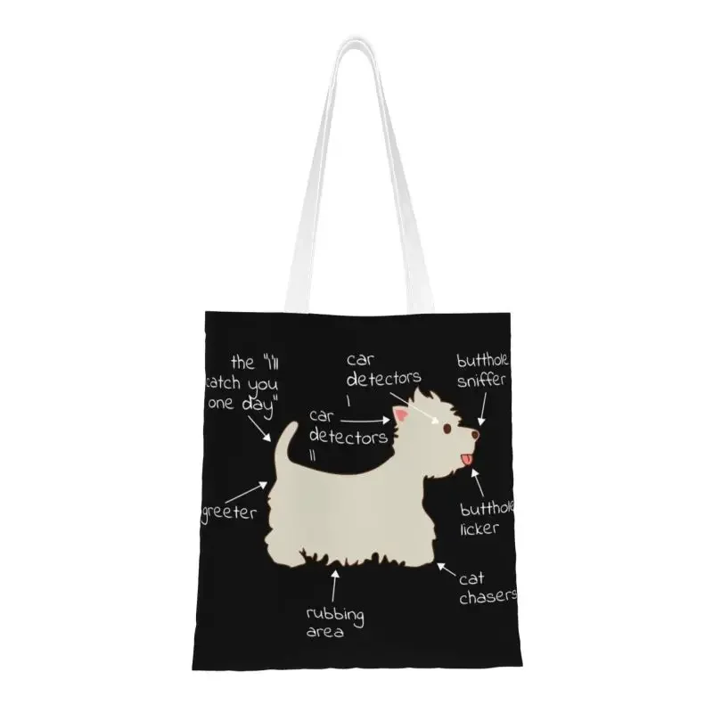 

Reusable Westie Dog Anatomy Shopping Bag Women Canvas Shoulder Tote Bag Durable West Highland White Terrier Grocery Shopper Bags