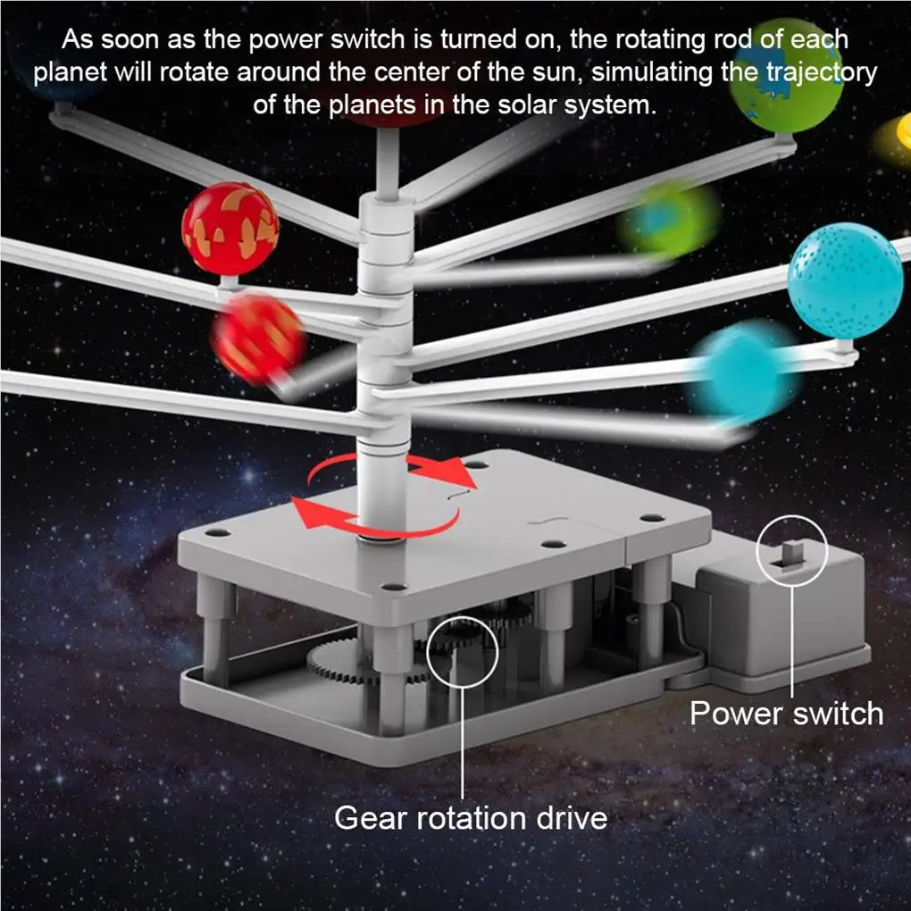 Sonnensystem Planetenmodell Projektor Pädagogische Requisiten Kinder Geschenk