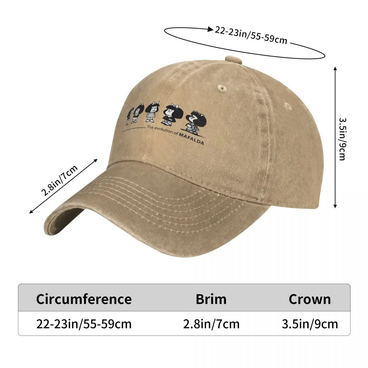 The Evolution Mafalda Retro Baseball Hat Cotton Sun Protaction Caps Unisex Casual Golf Hats image 2