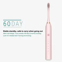 HOT Electric Ultrasonic Toothbrush Six Speed Mode Home Soft Hair USB Charging Waterproof Adult Tooth Cleaner 2
