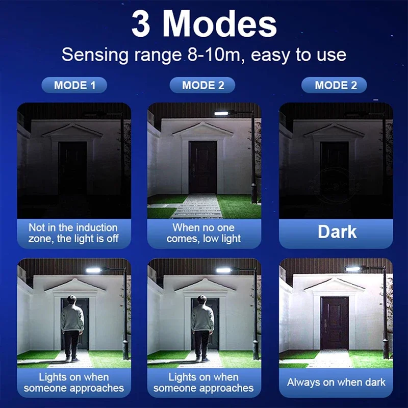ไฟ LED พลังงานแสงอาทิตย์600000ลูเมน, ไฟกลางแจ้งโคมไฟแผงโซล่า990ไฟในสวน LED ขนาดใหญ่กันน้ำไฟถนนเซ็นเซอร์ตรวจจับการเคลื่อนไหว