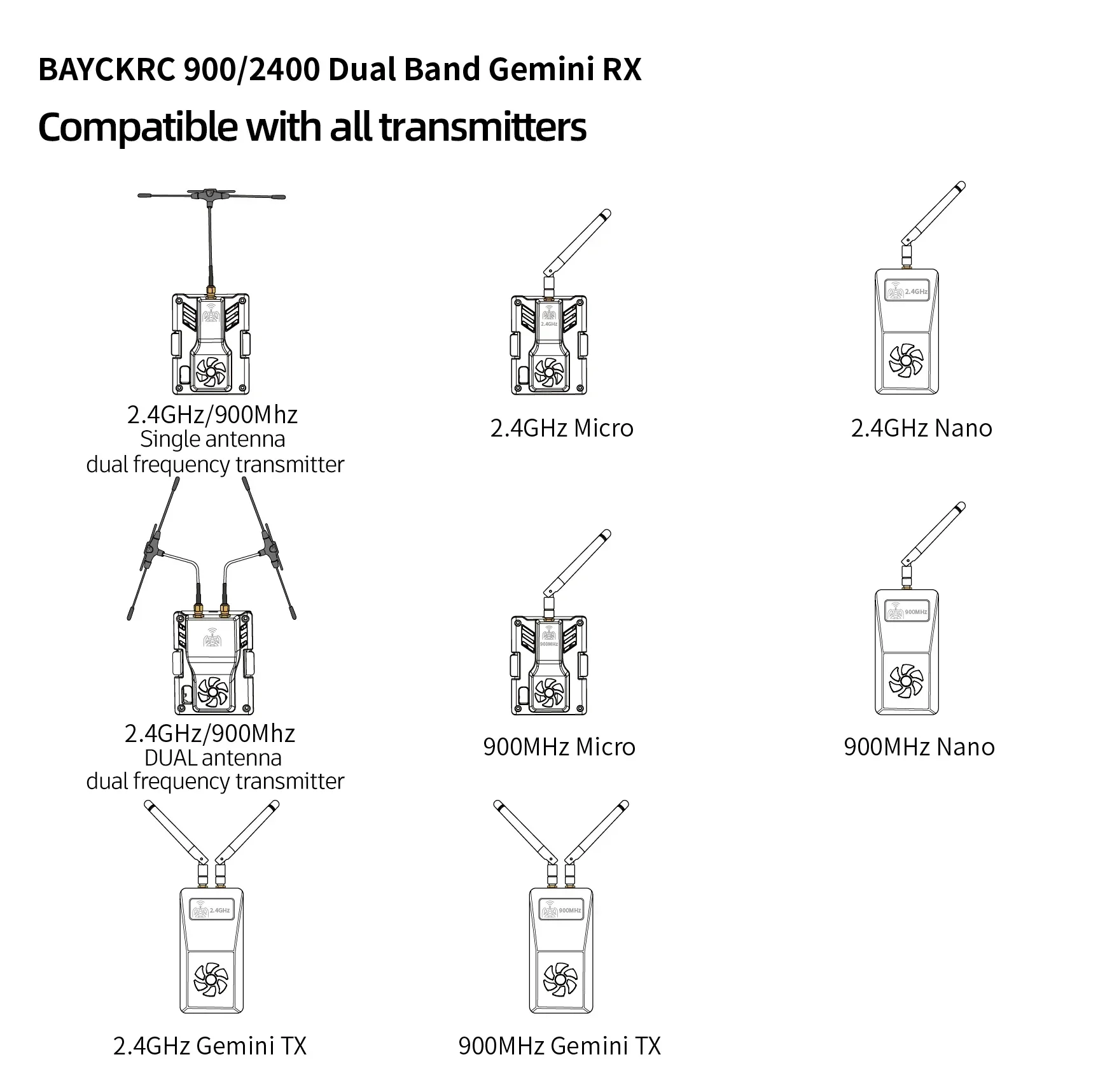Bayck 900mhz 2.4ghz 915m elrs banda dupla gemini receptor expresslrs rx tcxo para rc fpv corrida drone de longo alcance asa fixa