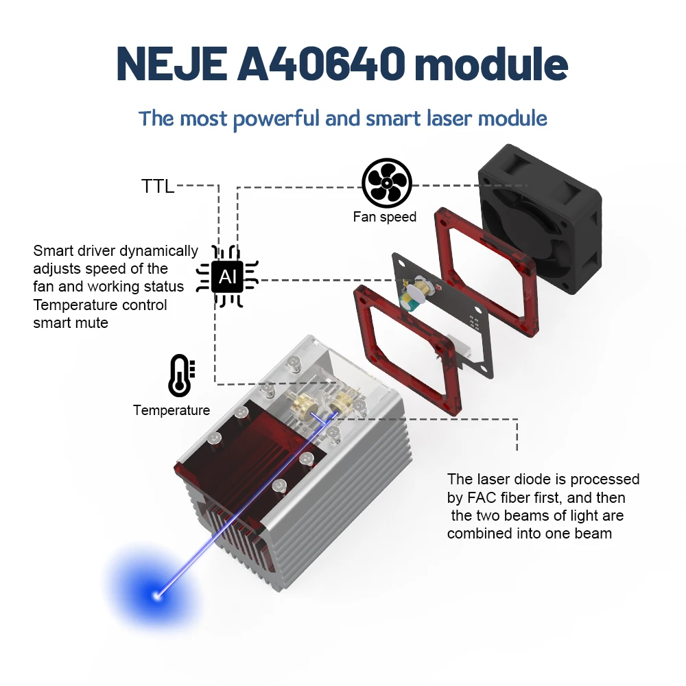 For Neje master series mini engraving machine accessories DIY tool laser module head 30w 450nm laser module