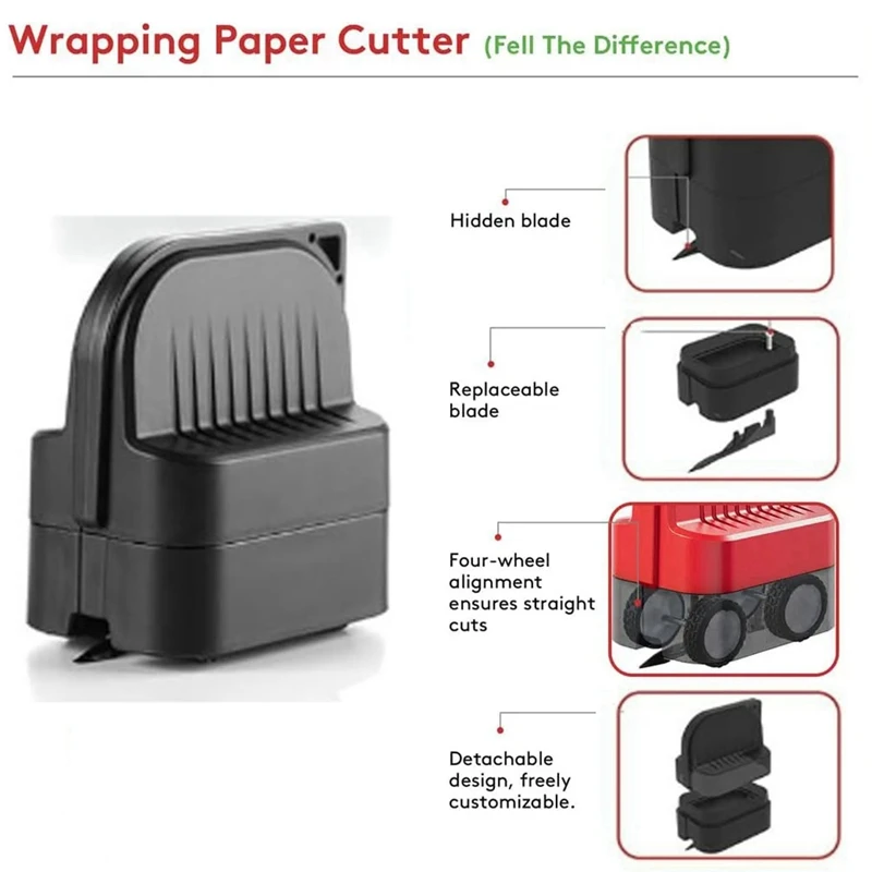 2Pcs Black Cutter Wrapping Paper Cutter Replaceable Blade Roller Cutting