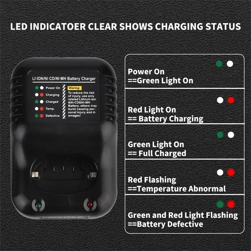 Imagem -04 - Carregador de Bateria para Paslode Dual Chemistry 6v Ni-cd Ni-mh 7.2v Li-ion Battery 902654li