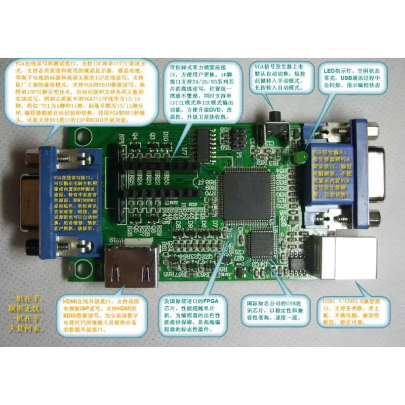 โปรแกรมเมอร์ Rt809f, เตา LCD TV, คอมพิวเตอร์บ้าน กล่องรับสัญญาณมอเตอร์, อ่านและเขียนออนไลน์