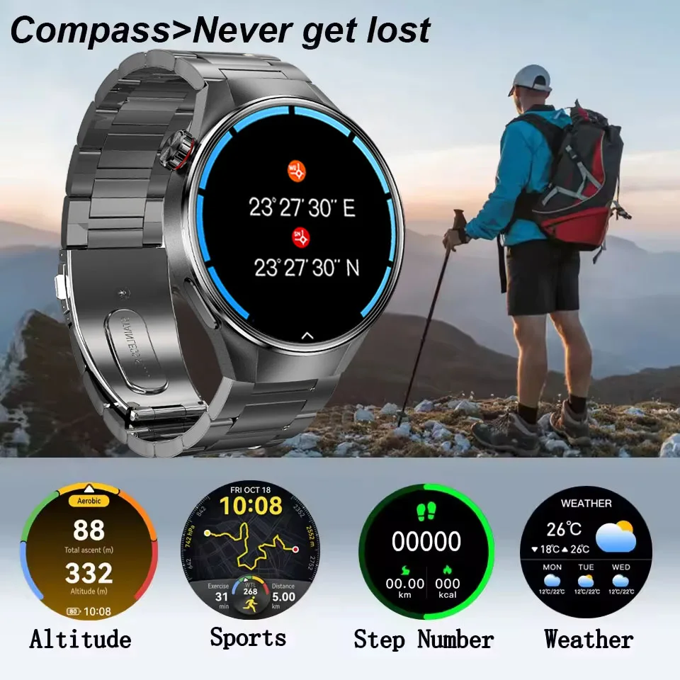 2025 Nowość dla Huawei Xiaomi GT5Pro Smart Watch Men NFC GPS Tracker AMOLED 466 * 466 HD Ekran Tętno Bluetooth Call SmartWatch