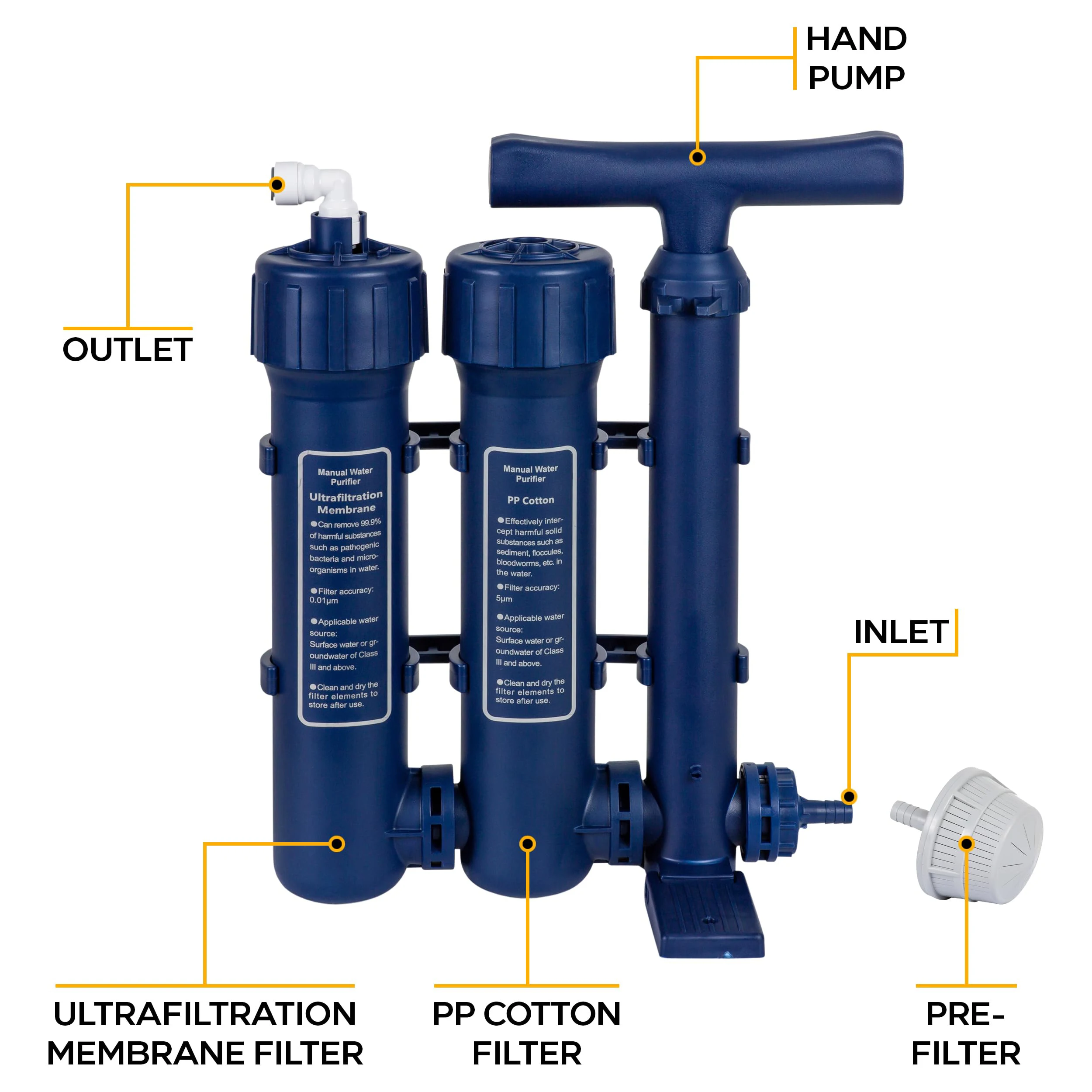 Portable Survival Water Filter 2