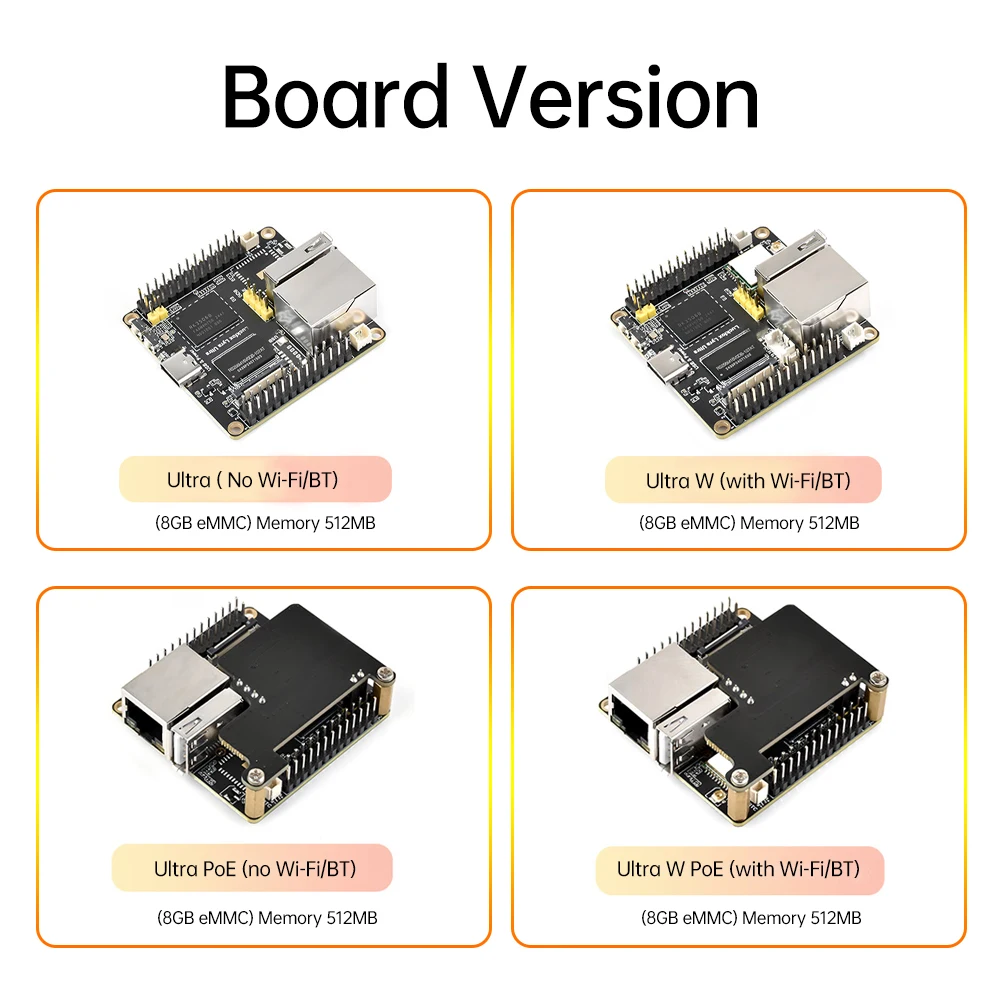 Luckfox Lyra Ultra/Luckfox Lyra Ultra W RK3506B لوحة تطوير مايكرو لينكس AI Board 8G eMMC Arm Cortex-A7 Arm Cortex-M0