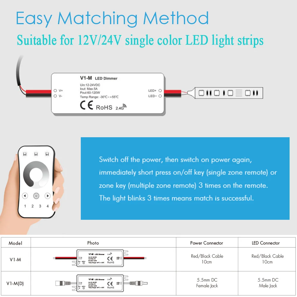 4 Zone Mini RF LED Dimmer Controller 1Channel Single Color DC12V 24V Smooth Dimming Switch With 2.4G Ultrathin Remote Control