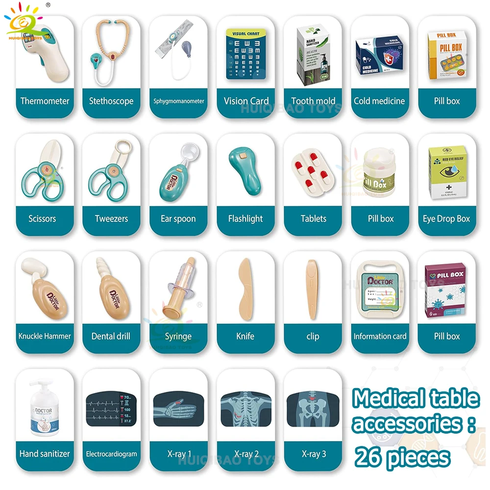 Medical Table Equipment Set Children's Toy  Includes Simulated Exquisite Props  Simulated Doctor Game Parent-Child Interaction