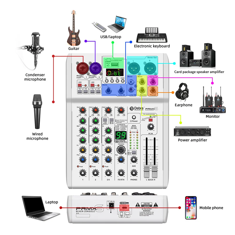 PRMX-6 Audiomixer mit 5,0 BT DJ-Konsole, 99 DSP-Effekten, tragbare Mischpult für Live-Performance, Aufnahmestudio – Detail 12