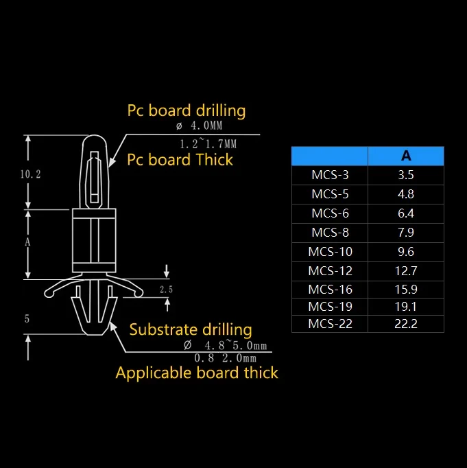 Black White Nylon Push-in PCB Spacer Standoffs MCS-3-MCS-19 Insulated Circuit Board Rivet Fasteners