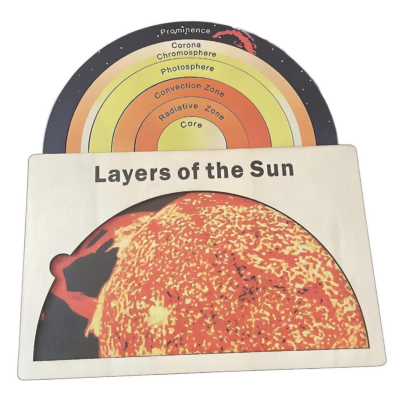 

Planet Outer Space Toys Wooden Solar System Puzzle Learning Parent Child
