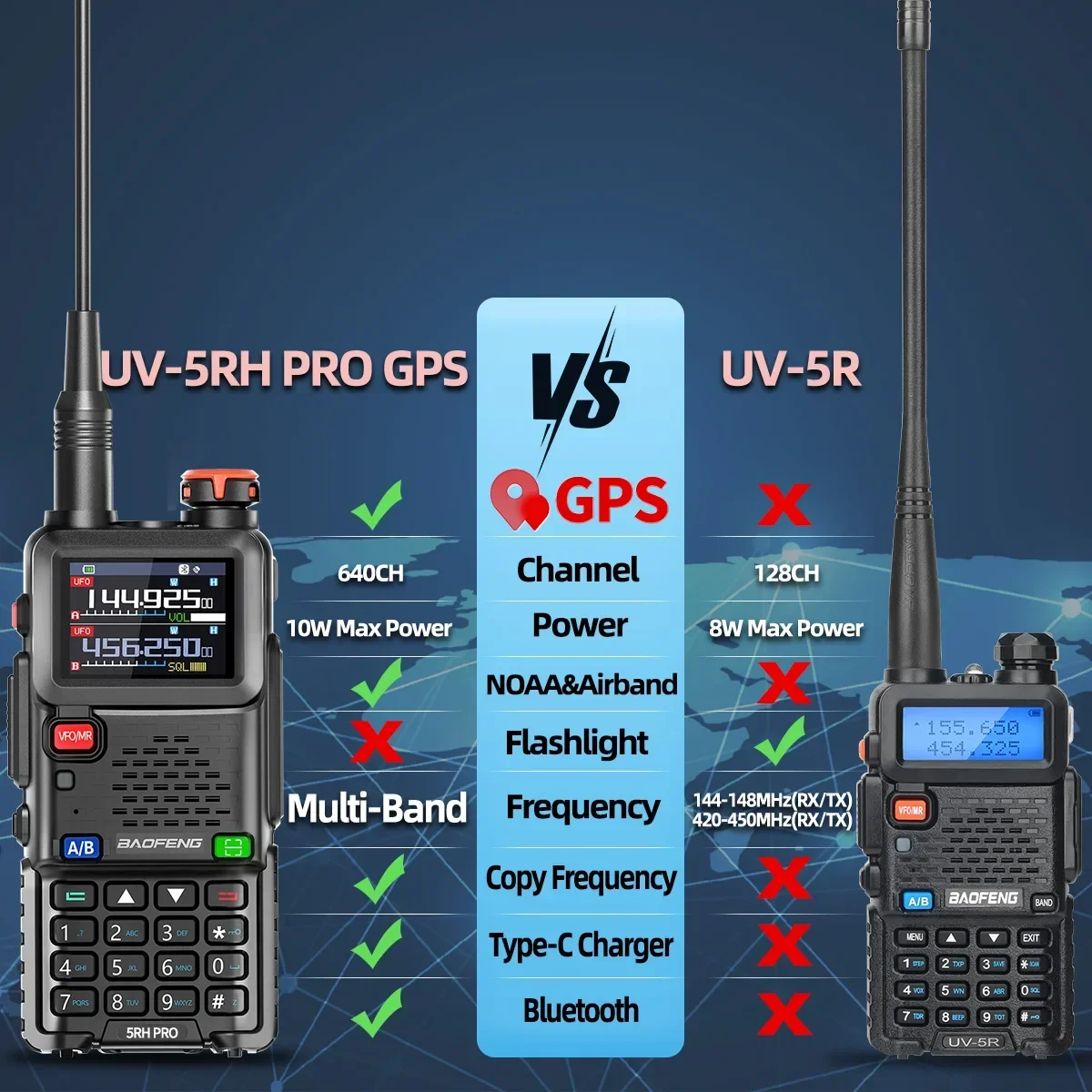 Baofeng UV-5RH PRO GPS Walkie Talkie Long Range 10W MultiWirless Copy Frequency AM FM NOAA Ham Radio