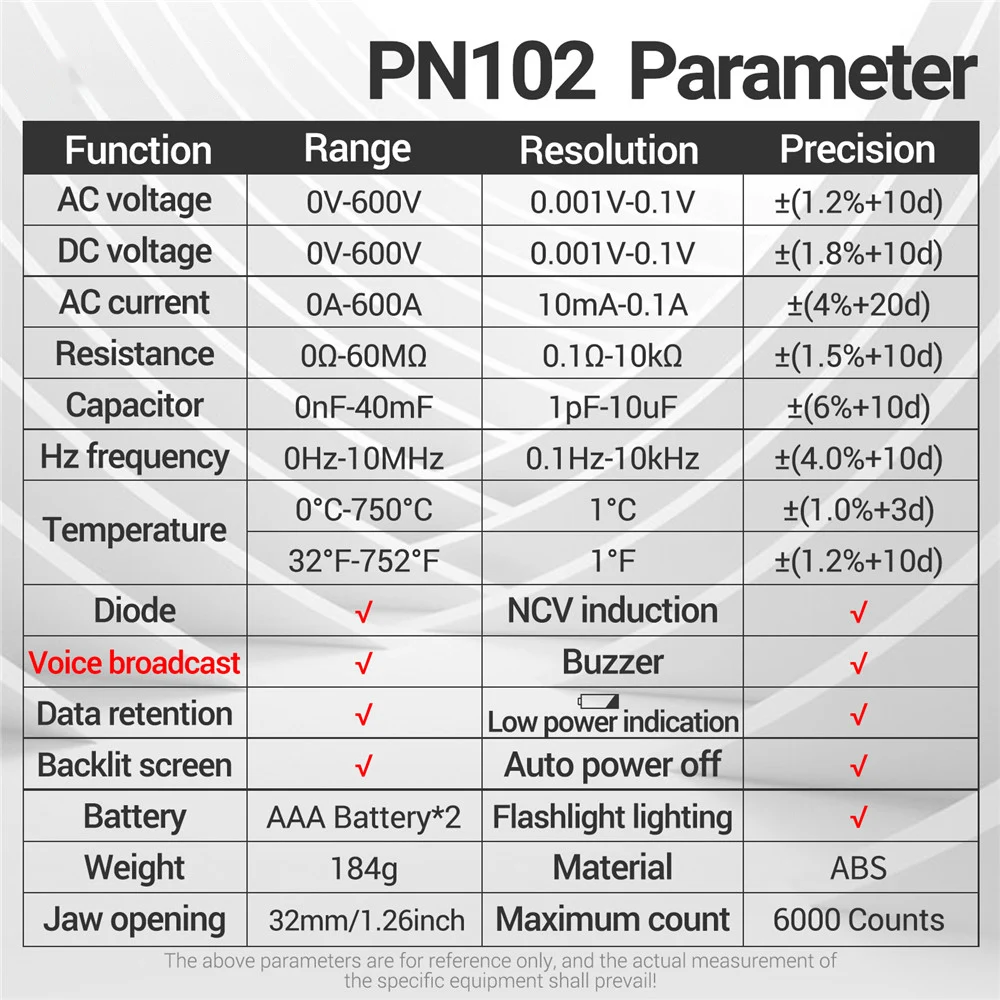 ANENG PN102+ Smart Voice Clamp Meter 6000 Counts Auto Ranging Mulitimeter Clamp AC/DC Voltage Meter Diode Hz Current Tester