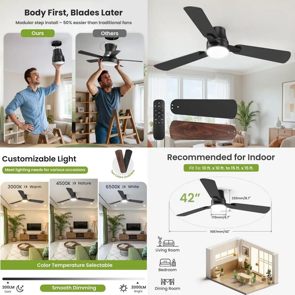 

Современный низкопрофильный потолочный вентилятор 42 дюйма с подсветкой и пультом ДУ, реверсивный двигатель постоянного тока, 3 режима цветовой температуры LED для использования внутри/вне помещений