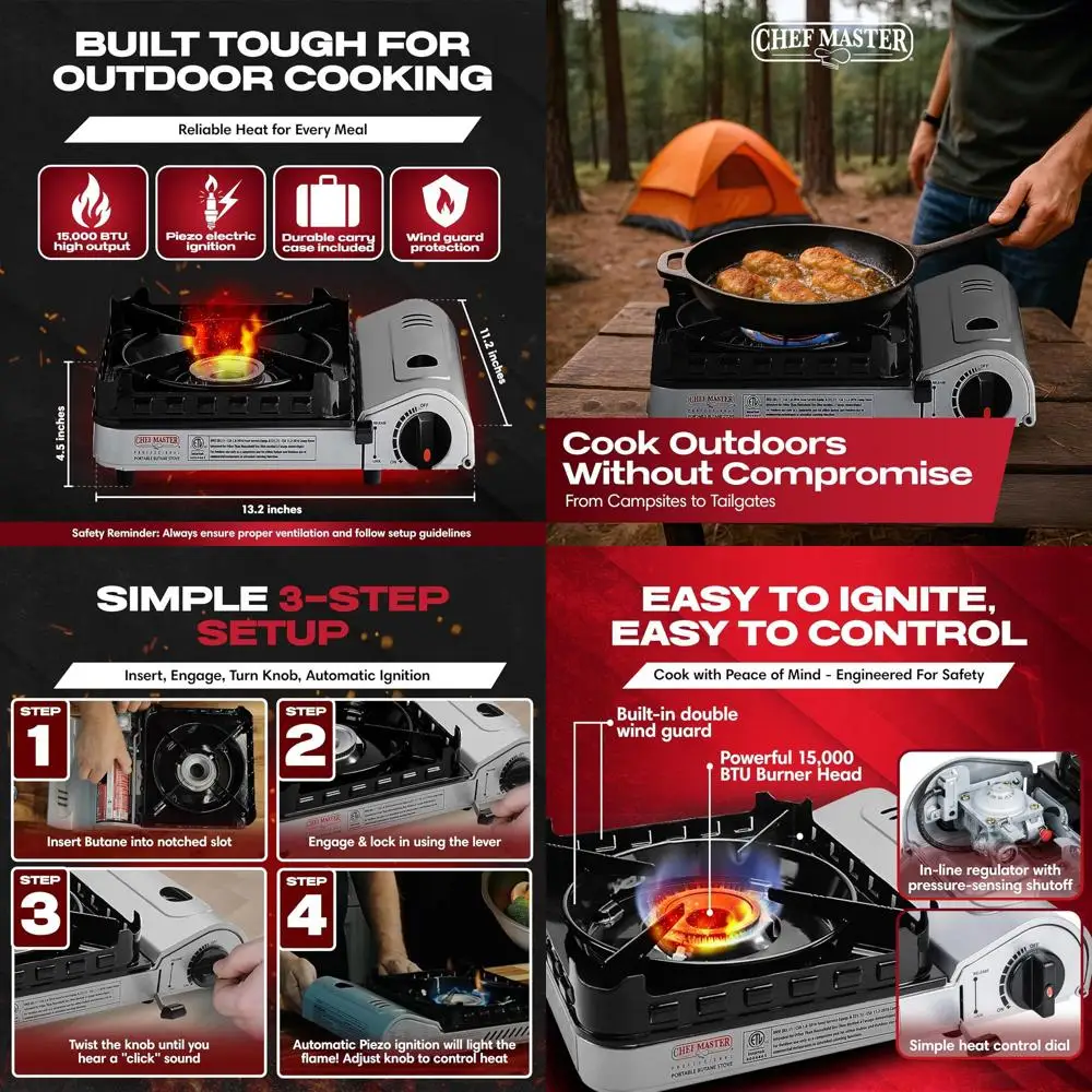 15,000 Btu Butane P…