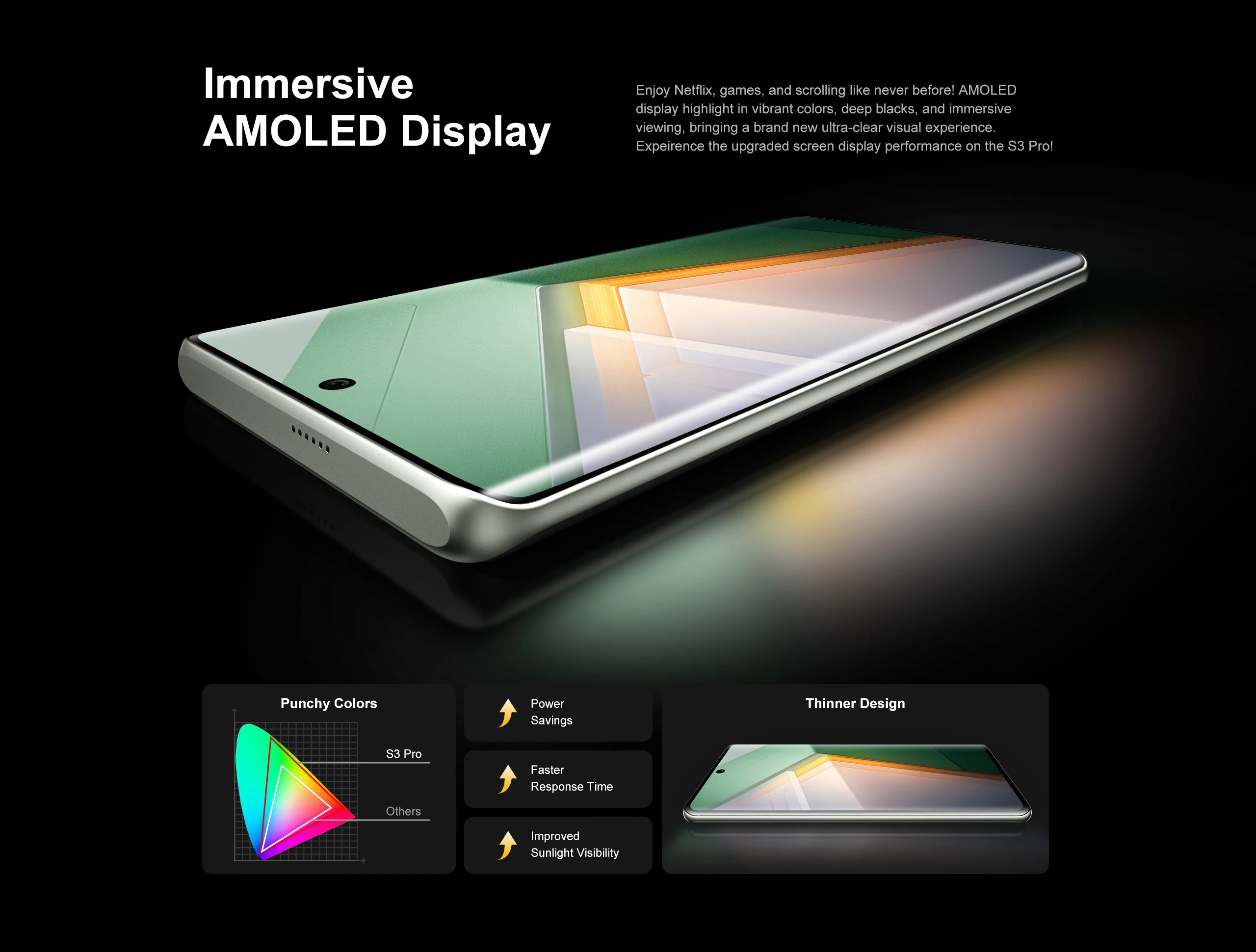 FOSSiBOT S3 PRO Smartphone 6.67" AMOLED Display Android 14 Up to 20+128GB Mobile 8+64MP CAM NFC Cell Phone