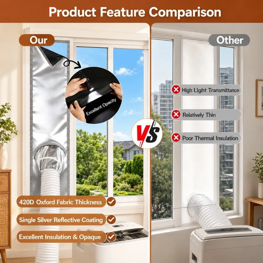 Oxford Cloth Air Conditioner Seal Cloth Thermal Insulation Efficient Cooling Retention AC Seal Cloth Shading Thick Silver Coated