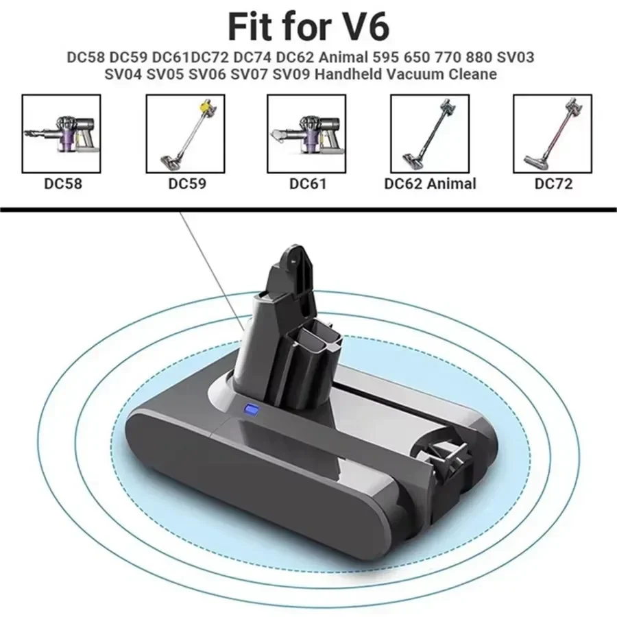 Dyson vacuum cleaner uses V6 battery, 21.6 V,12800mAh, 21.6 V, 12.8Ah, DC62, DC59 (4,8 Ah, 6,8 Ah, 9,8 Ah, 12,8 AH)