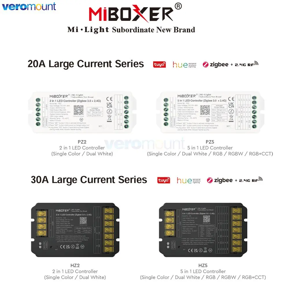 

Miboxer Zigbee 3.0 +2.4G RF LED Controller PZ2 2IN1 PZ5 5IN1 Max 20A For Single Color/Dual White/RGB/RGBW/RGB+CCT Led Strip