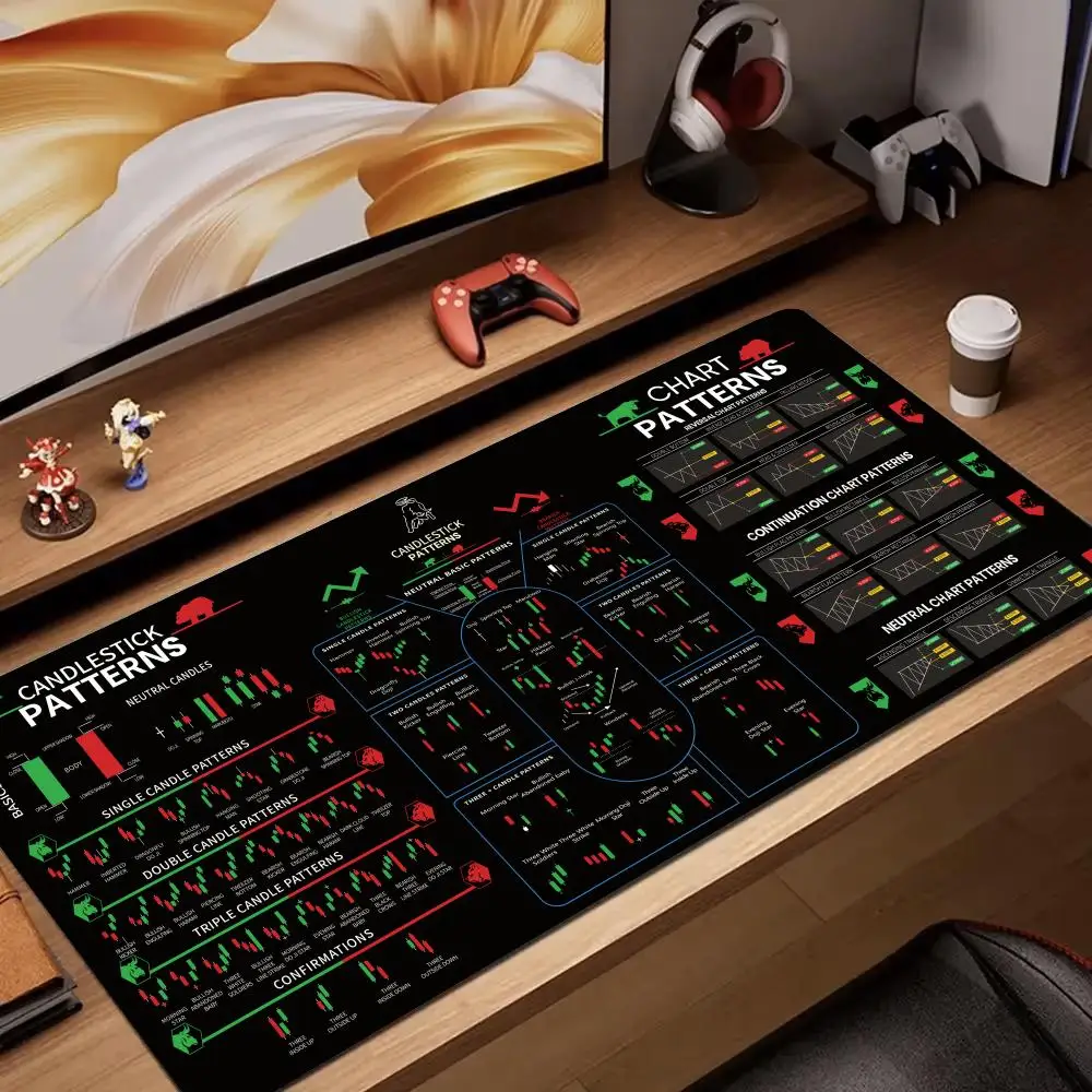 مخطط تجارة الأسهم، لوحة ماوس مطاطية مضادة للانزلاق، ملحقات الكمبيوتر، لوحة مفاتيح توسيع، مناسبة للعمل واللعبة #4