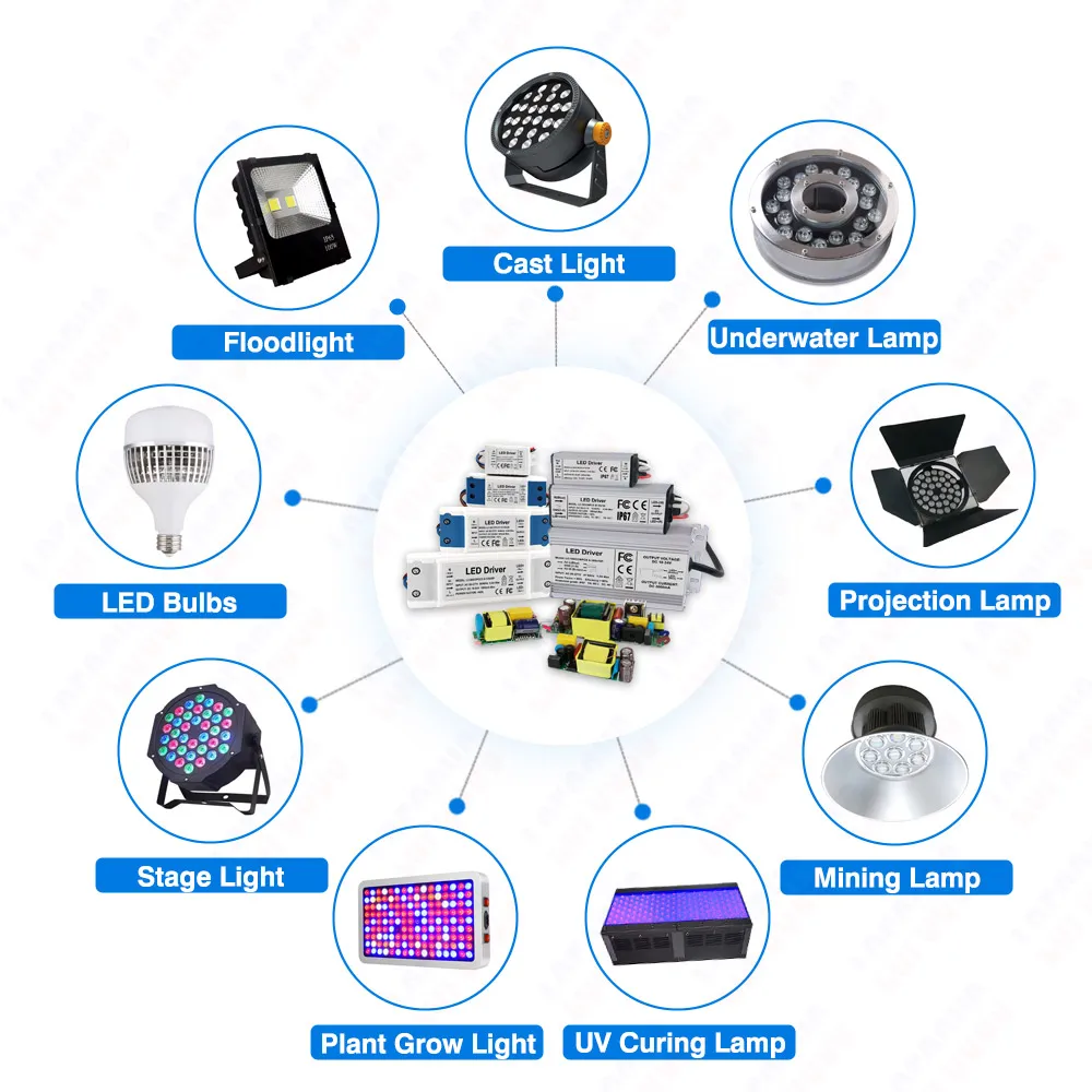 120mA 150mA 250mA 300mA 450mA 600mALED Driver 1W 2W 3W 4W 5W Lighting Transformers 2-17V 9-33V Constant Current Power Supply