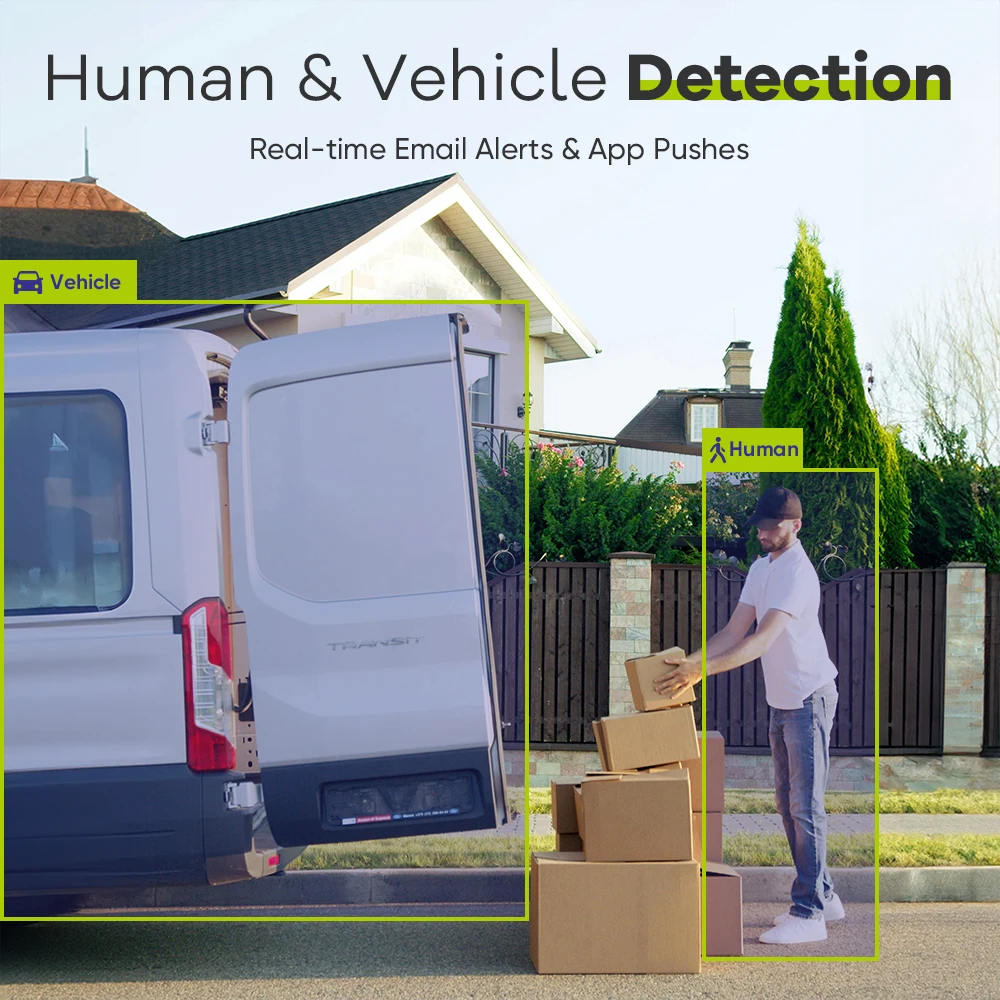 SANNCE 5MP 8-канальная система безопасности PoE, S + 265, обнаружение людей и транспортных средств, интеллектуальное уведомление ночного видения с прикрепленным изображением