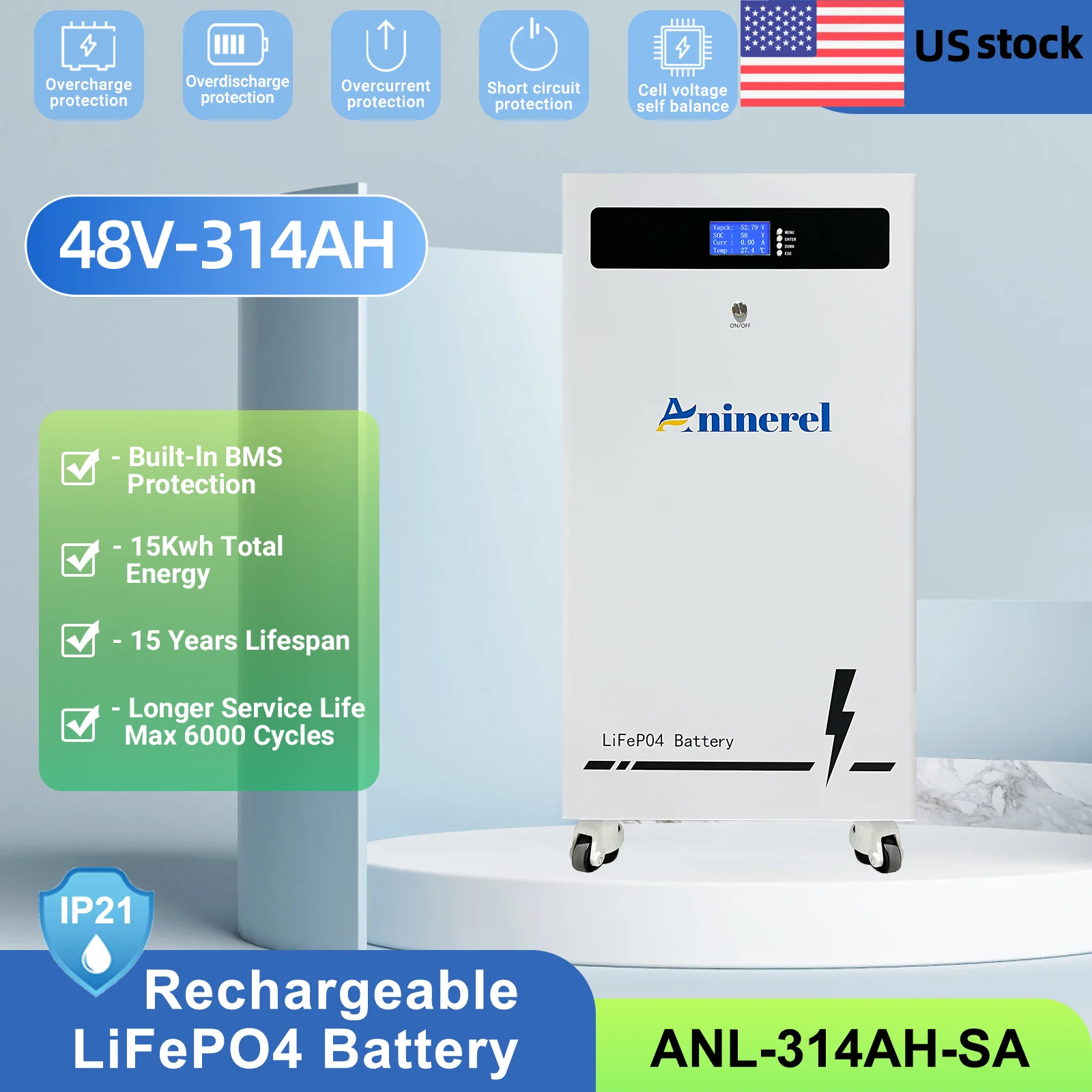 Aninerel Us Stock L…