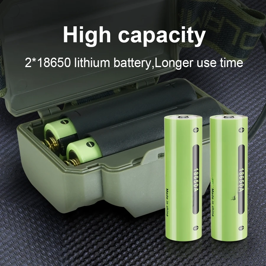 

1000000LM Powerful LED Headlamp Long Range 30W Headlight Rechargeable Head Flashlight High Power Outdoor HeadLamp Fishing Light