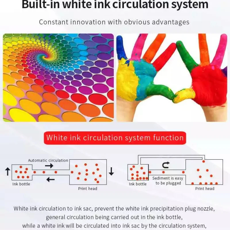 VEVOR A3-19UVFlatbed، طابعة UV، A3SizeAutomaticBottleLabelPrinter،PrinterForChristmasBottlePhoneecaseAcrylicWood #5