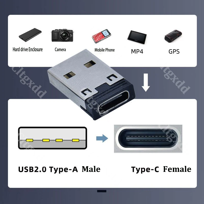 Cltgxdd USB-A-auf-Typ-C3.1-Buchsenadapter, integrierte PCB-Formgebung, Mini-Konverter, schnelles Laden, Datensynchronisierung für Handys, Laptops und PCs – Detail 6