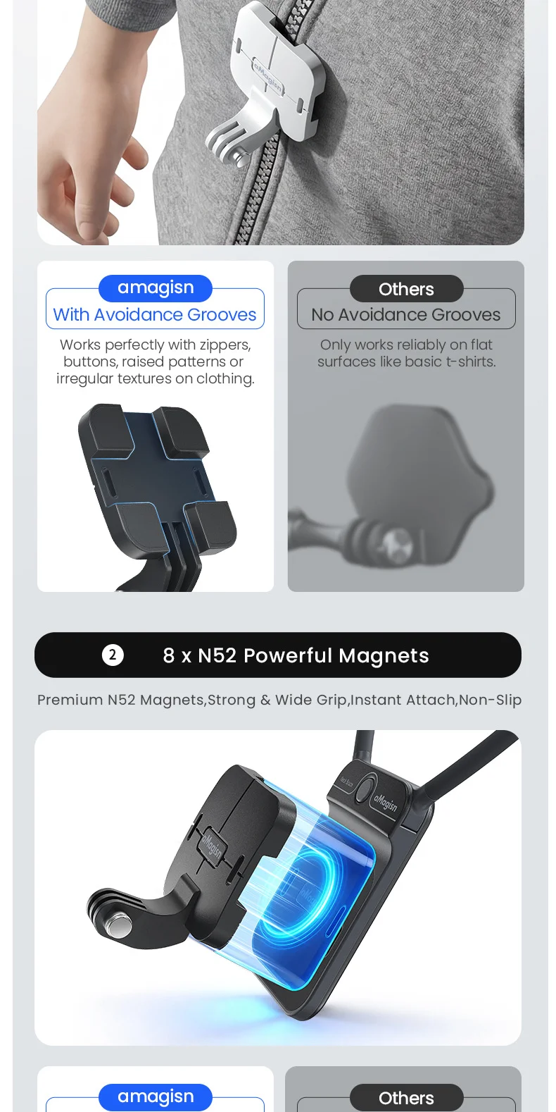 aMagisn AM21/AM56 Unsichtbare Magnetische Nackenhalterung für Actionkamera und Mobiltelefon-Ständer AM25/AM57 – Detail 4
