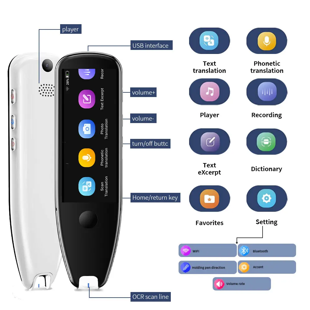 Stylo CampanX5 Pro Smart Voice Scan, temps réel, multifonction, traduction linguistique, affaires, voyage à l'étranger, dictionnaire